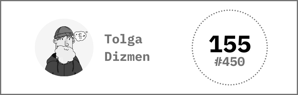 Tolga Dizmen Builder Score